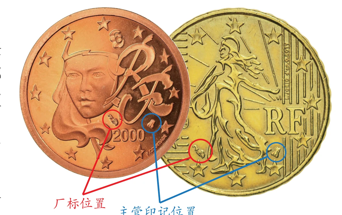 第一版硬币上厂标与主管印记的位置