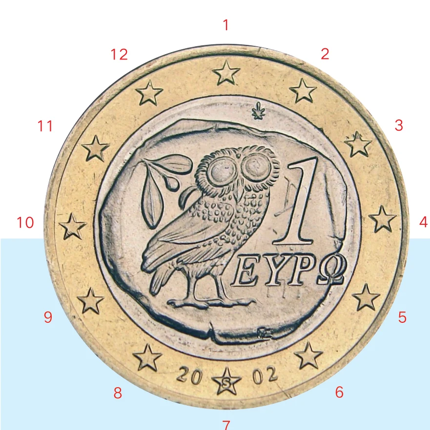 7 号位置星内字母“S”